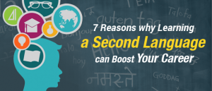 Learn second Language